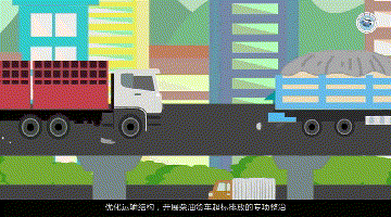 優(yōu)化運輸結構，開展柴油貨車超標排放的專項整治;優(yōu)化用地結構，綜合治理城市揚塵。